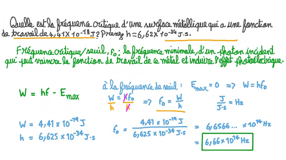 Déterminer la fréquence critique d’une surface métallique
