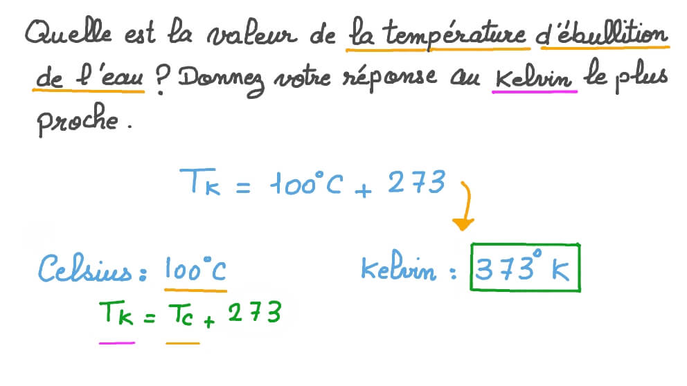 Rappel de la température d’ébullition de l’eau en Kelvin
