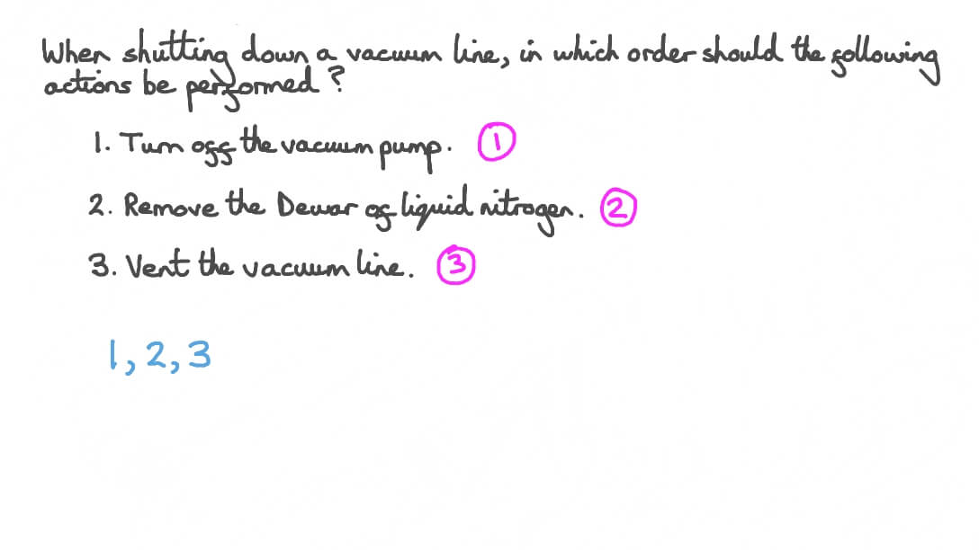 Steps for Shutting Down a Vacuum Line