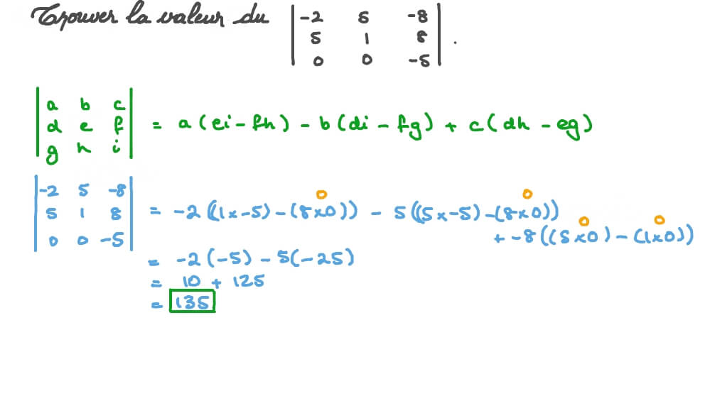 Évaluation des déterminants