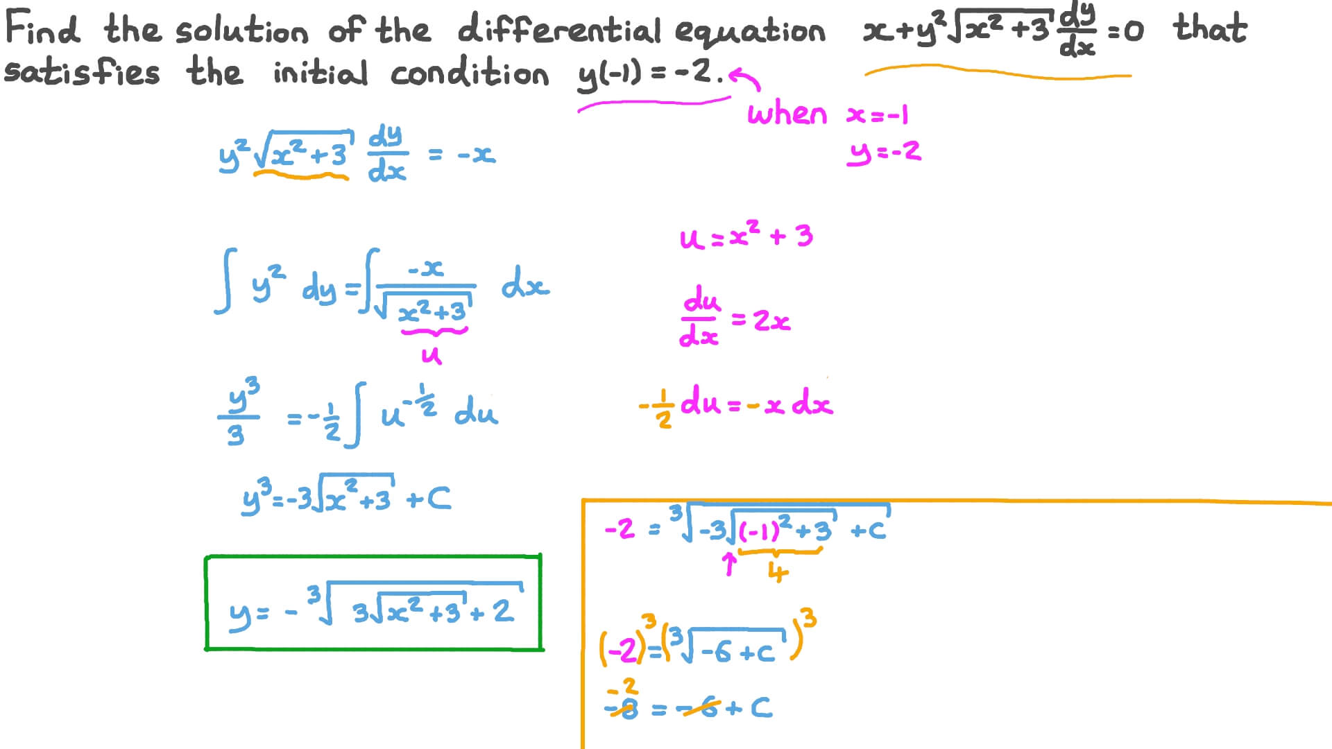 question-video-solving-a-separable-first-order-differential-equation