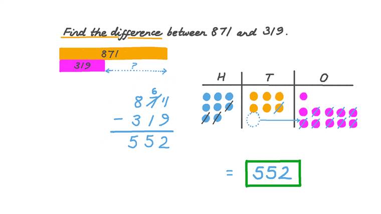 Lesson adding and subtracting numbers up to 1 000 using compensation 