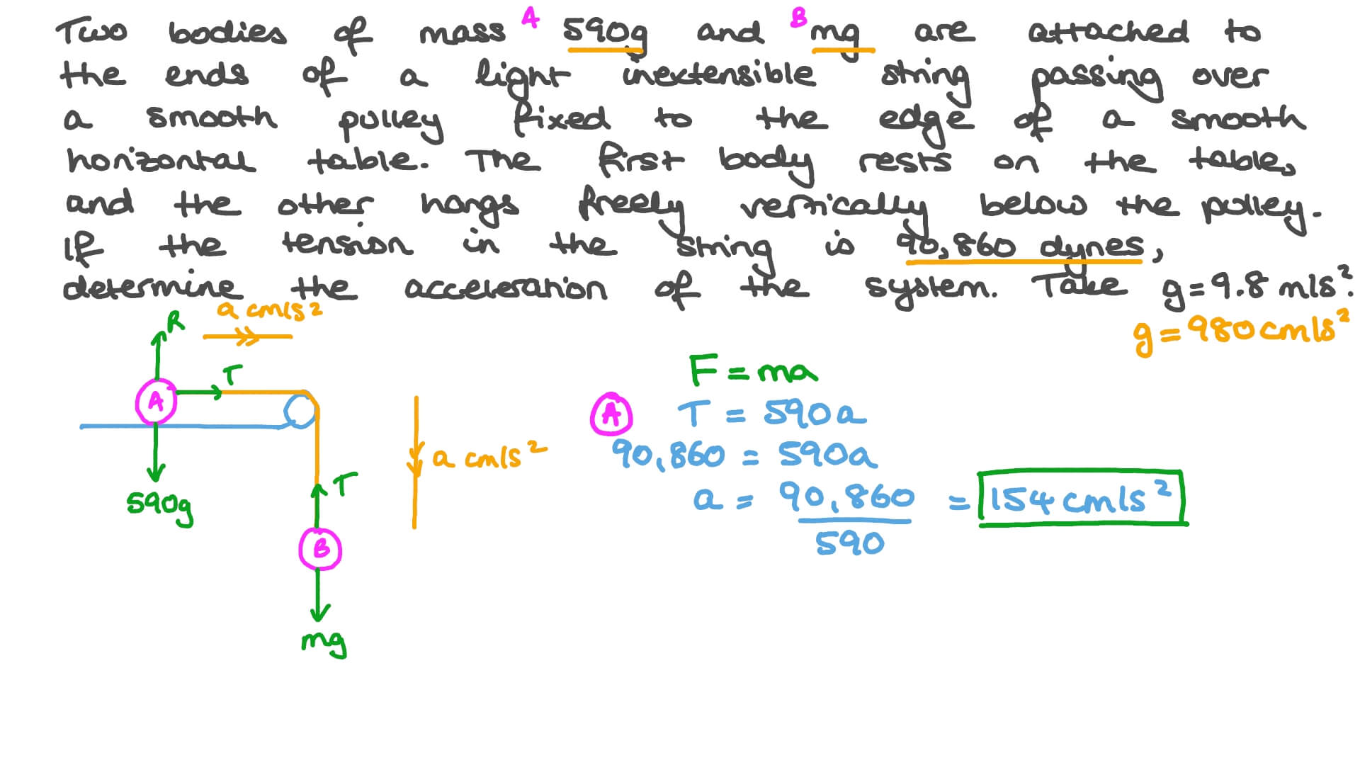 Finding the Acceleration of a System of Two Masses Connected by a String through a Pulley with One Mass Resting on a Horizontal Table and the Other Freely Hanging Vertically