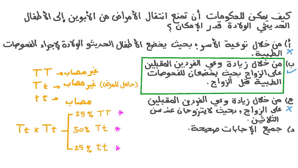 فهم الكيفية التي يمكن أن تمنع بها الحكومات انتقال الأمراض من الأبوين إلى الأطفال الحديثي الولادة قدر الإمكان
