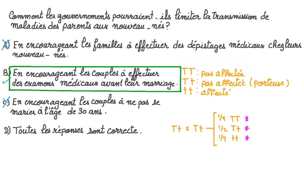 Comprendre comment les gouvernements pourraient limiter la transmission de maladies des parents aux nouveau-nés
