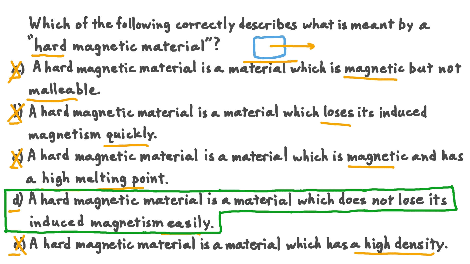 Knowing Key Terms Related to Magnetism