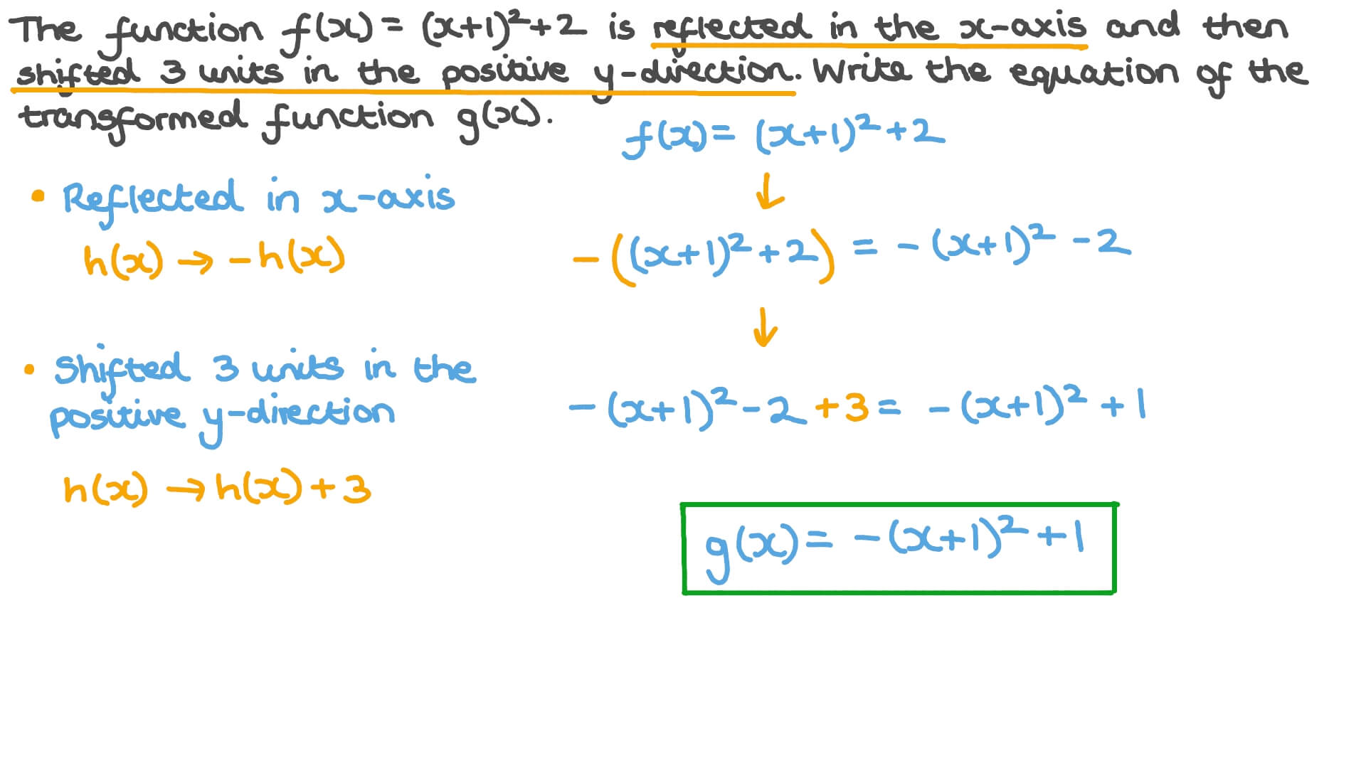 Question Video: Finding the Resulting Function Following Two ...