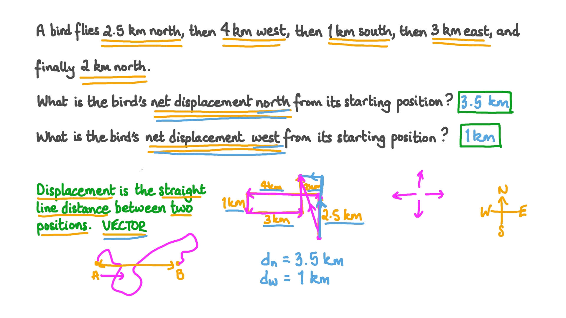 Distance And Displacement Worksheet Educational my id