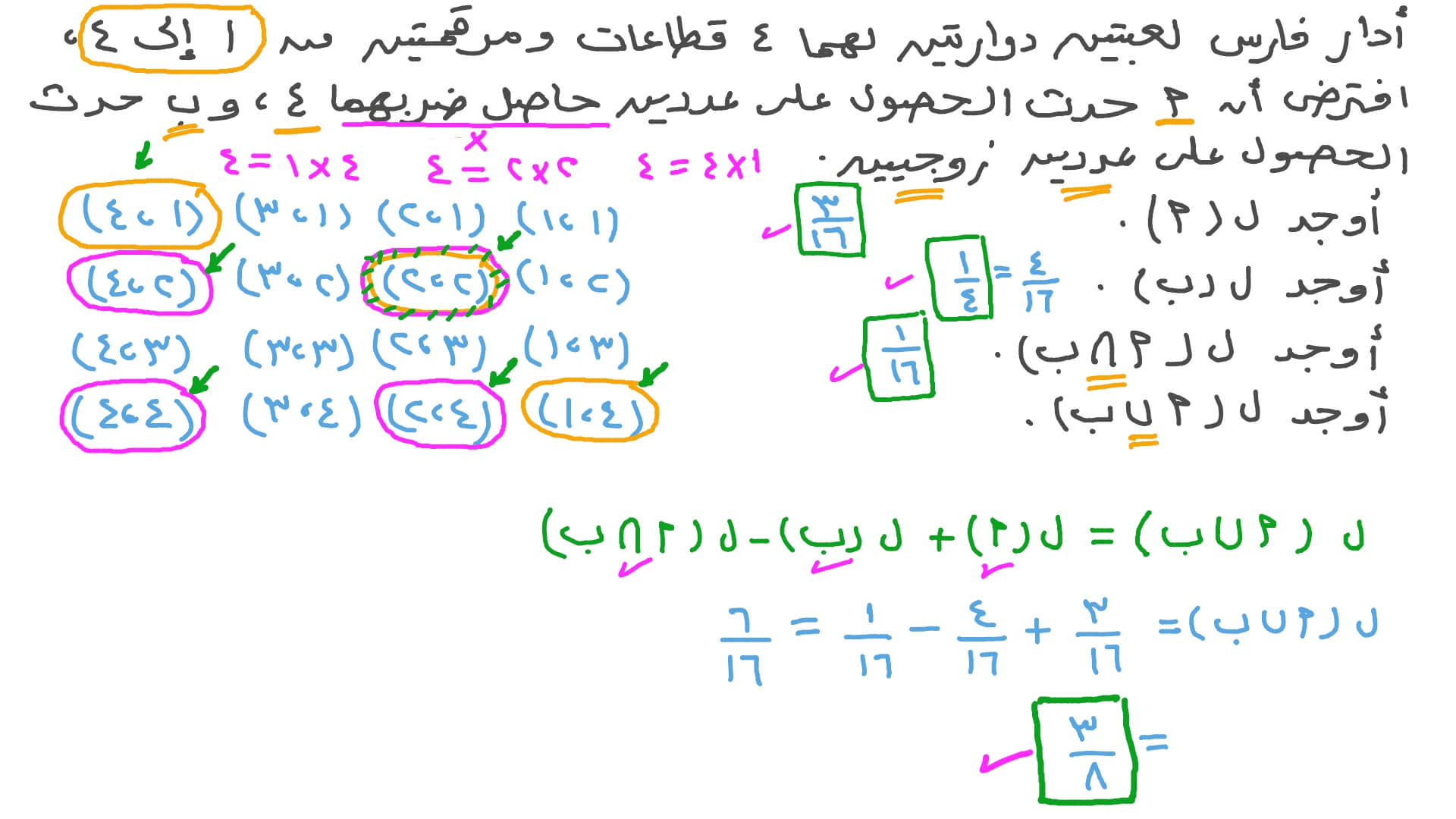 استخدام قاعدة الجمع لحل مسائل الاحتمال