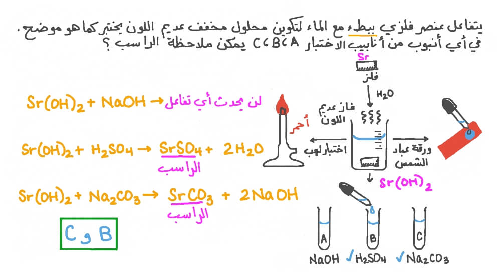 التنبؤ بتكون راسب باستخدام اختبارات مختلفة للكاتيونات