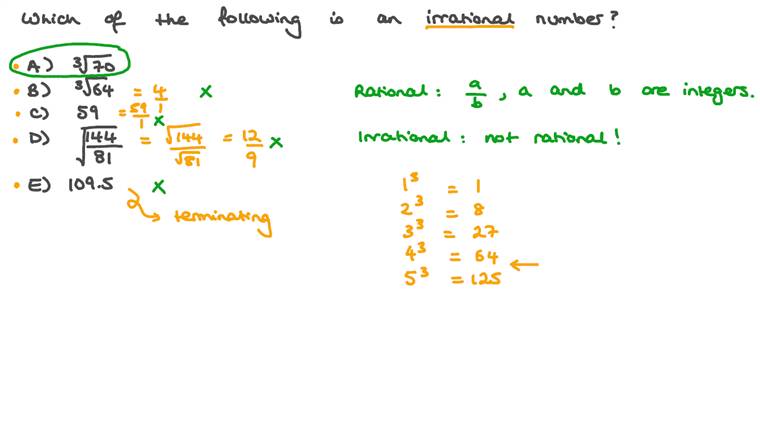 Irrational Math Problems
