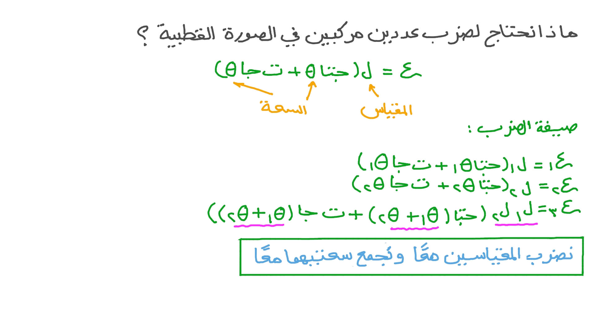 إيجاد حاصل ضرب الأعداد المركبة في الصورة القطبية