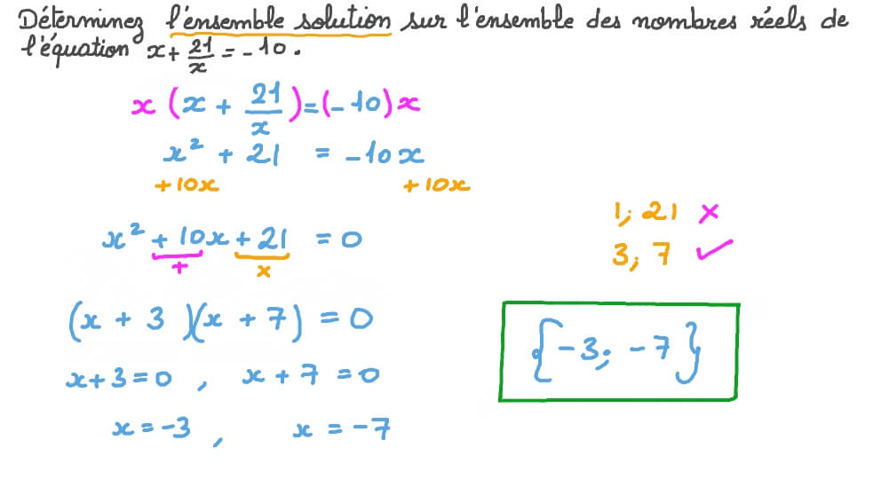 Résoudre des équations du second degré en factorisant