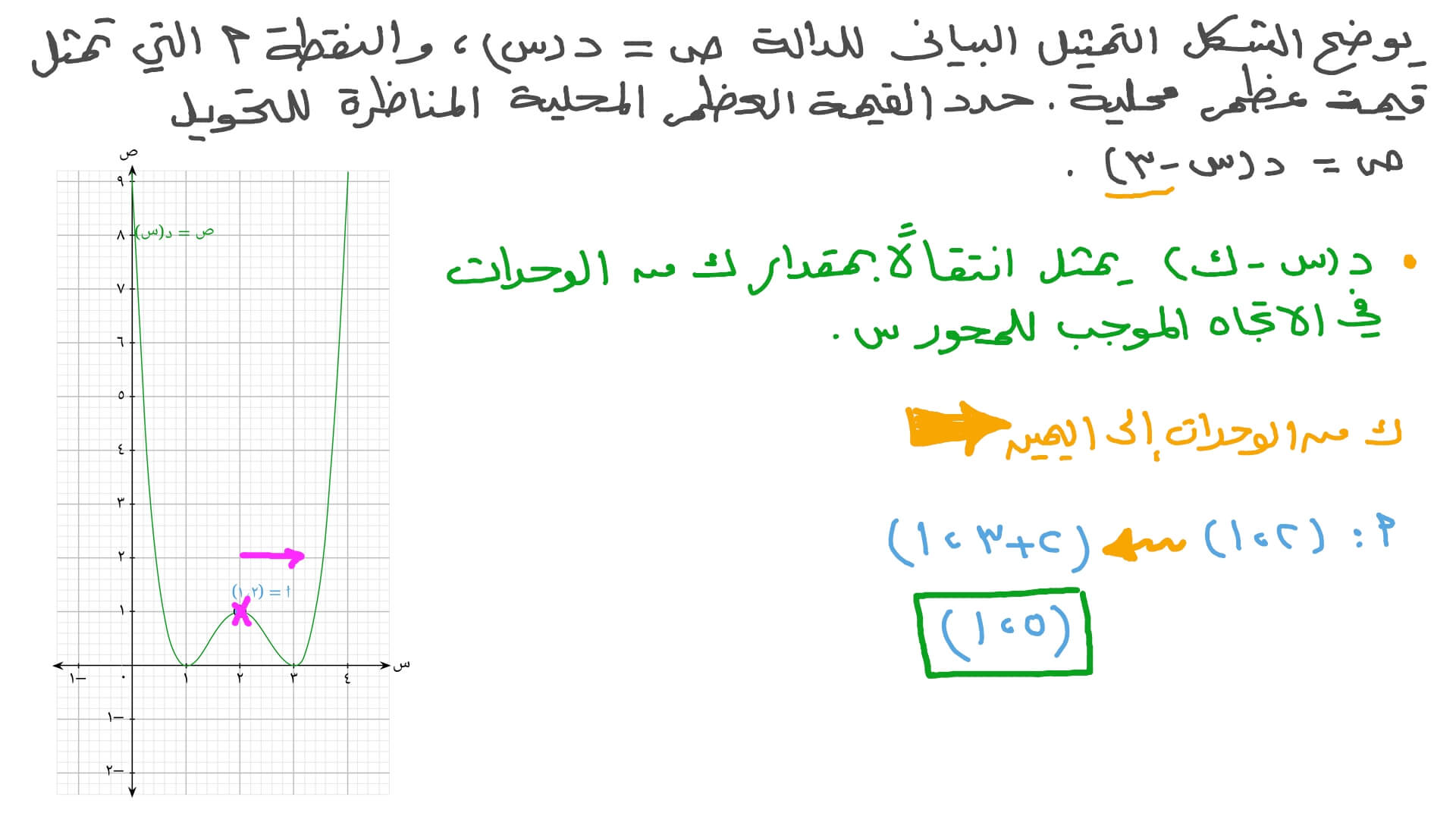 تحديد إحداثيات النقاط بعد التحويل الهندسي