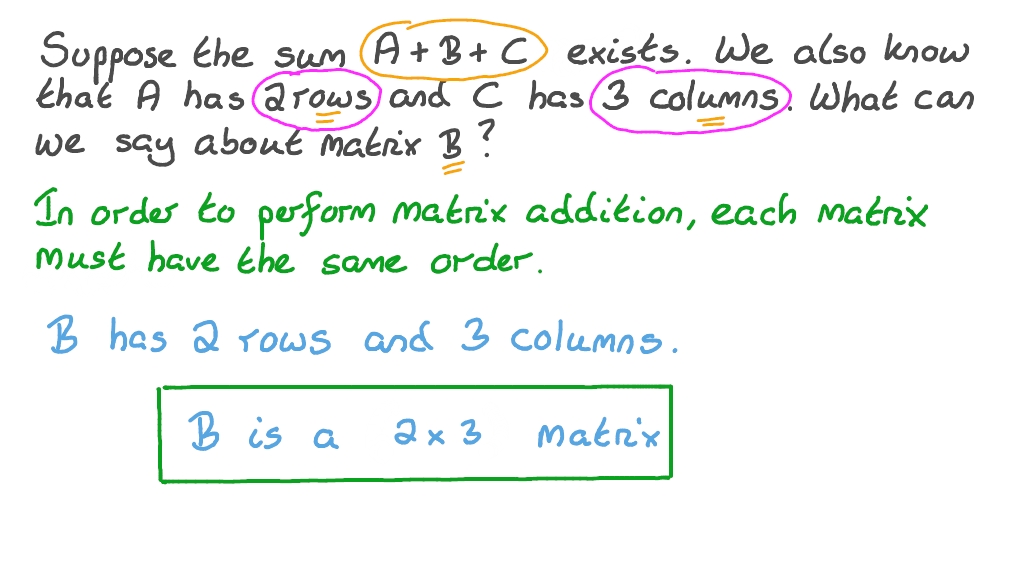 Identifying the Order of Matrices for Addition and Subtraction