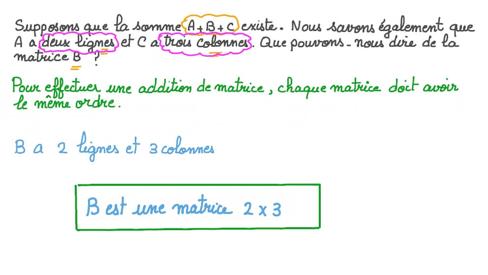 Déterminer l’ordre de matrices afin d’additionner et de soustraire