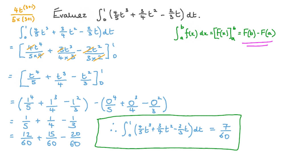 Évaluer l’intégrale d’un polynôme