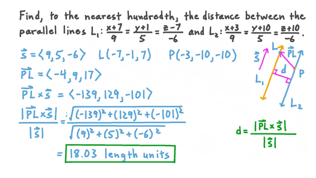 Question Video Finding The Distance Between Two Parallel Lines Nagwa