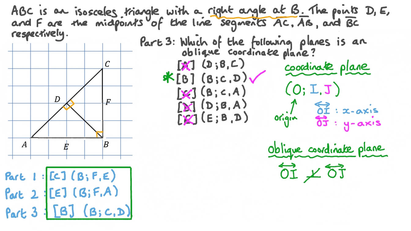 Identifying Orthonormal, Orthogonal, and Oblique Coordinate Planes