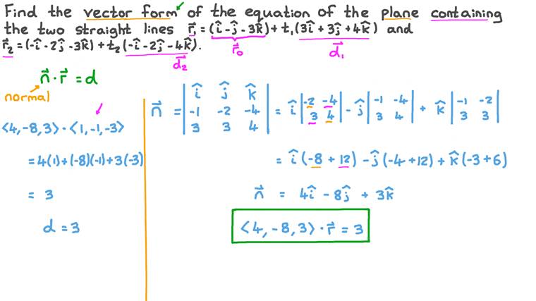 Lesson: Equation of a Plane: Vector, Scalar, and General Forms | Nagwa