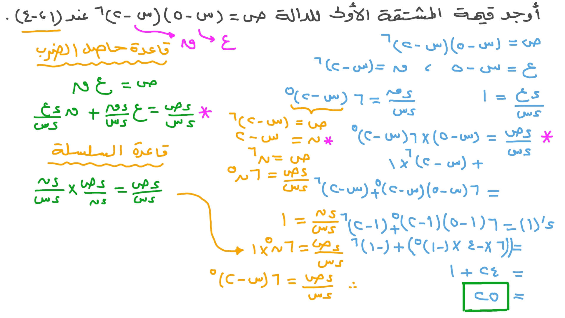 إيجاد المشتقة الأولى لدالة كثيرة الحدود عند نقطة باستخدام قاعدة حاصل الضرب