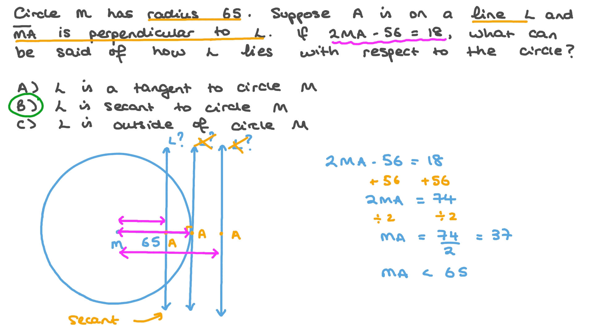 Understanding the Definition of the Secant