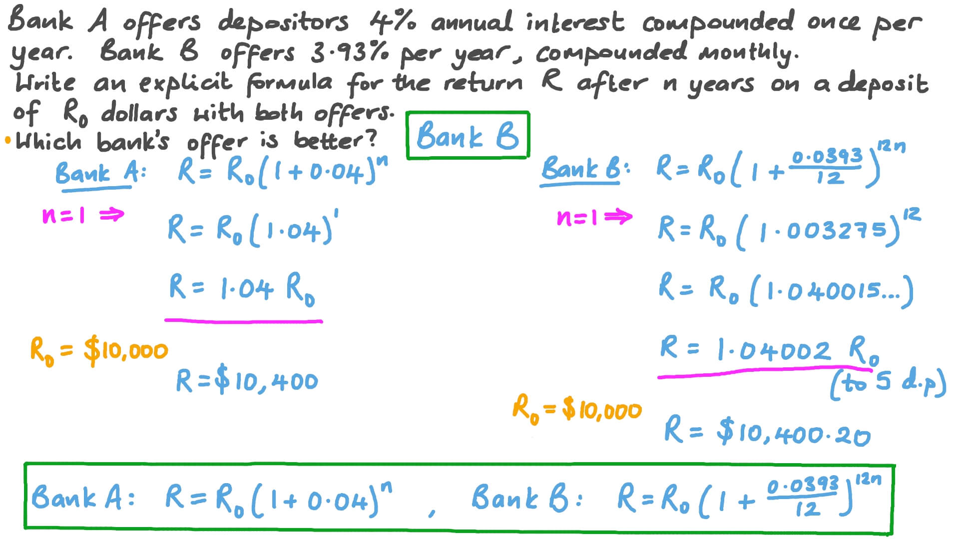 Question Video Solving Word Problems Involving Compound Interest Nagwa