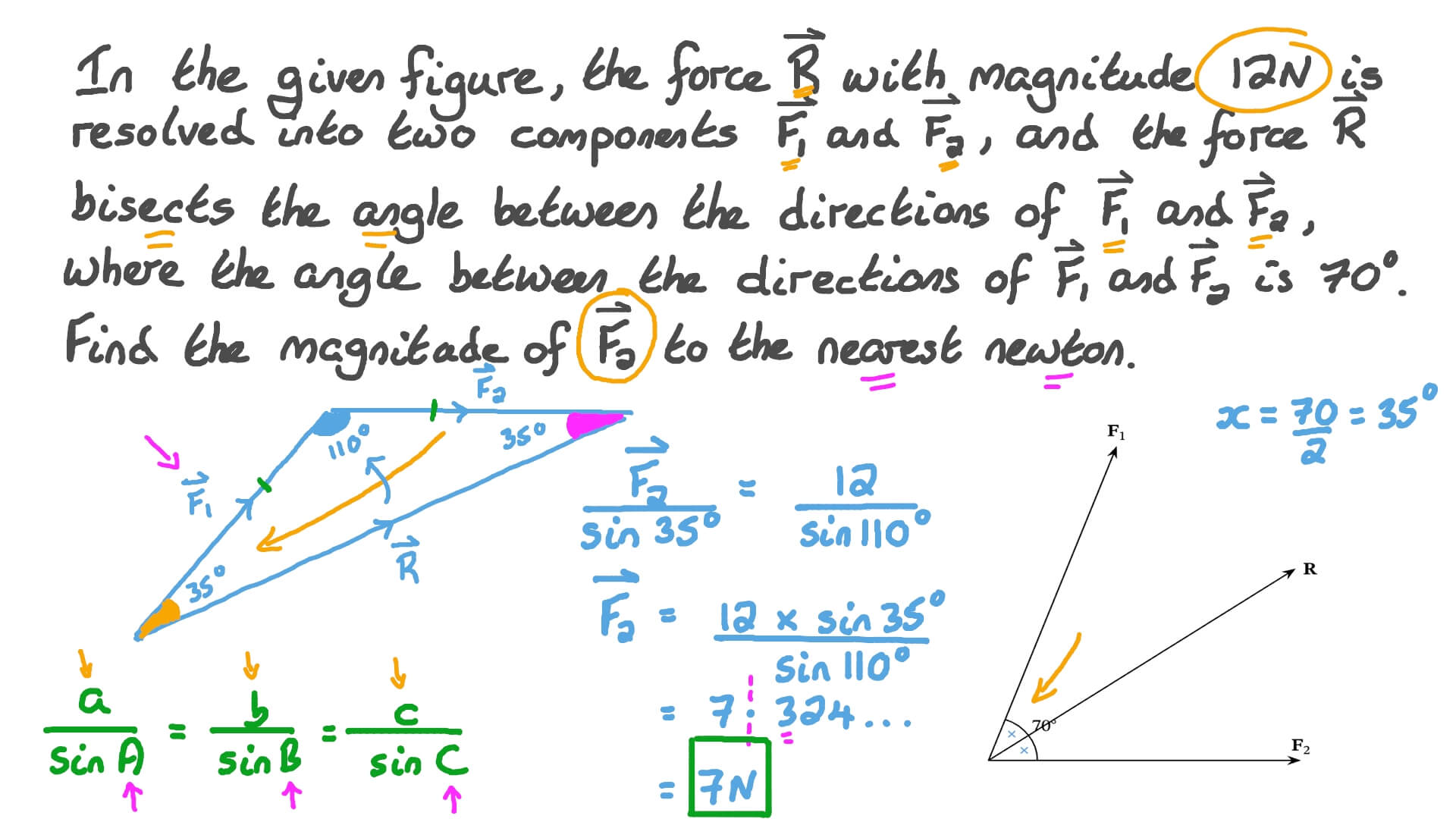 Resolving the Weight of a Body on an Inclined Plane