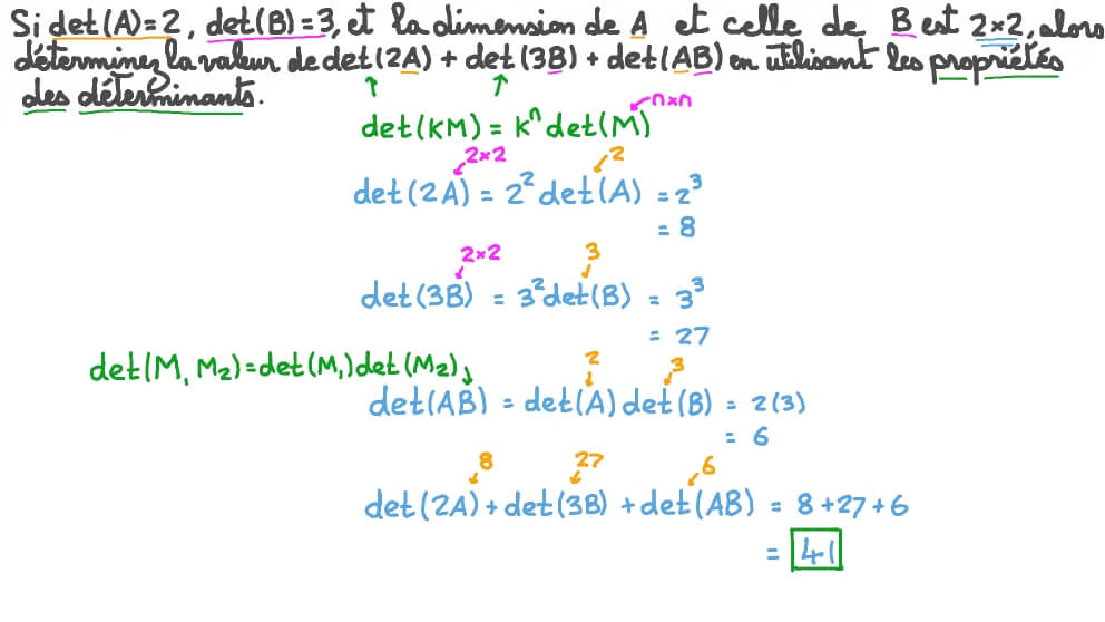 Évaluer une expression à l’aide des propriétés du déterminant