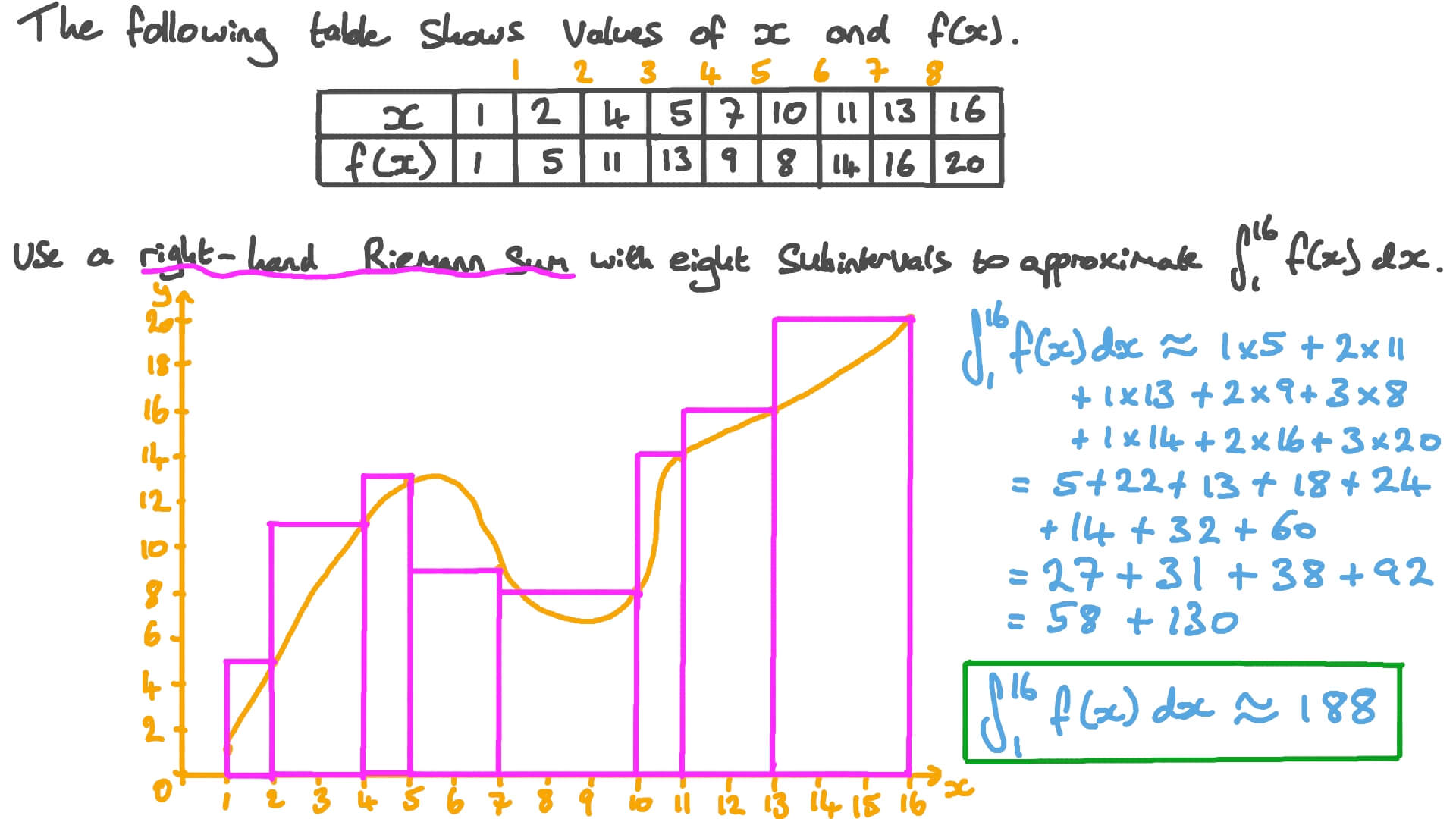 APCALC02AB-P1B-Q36-585180842012