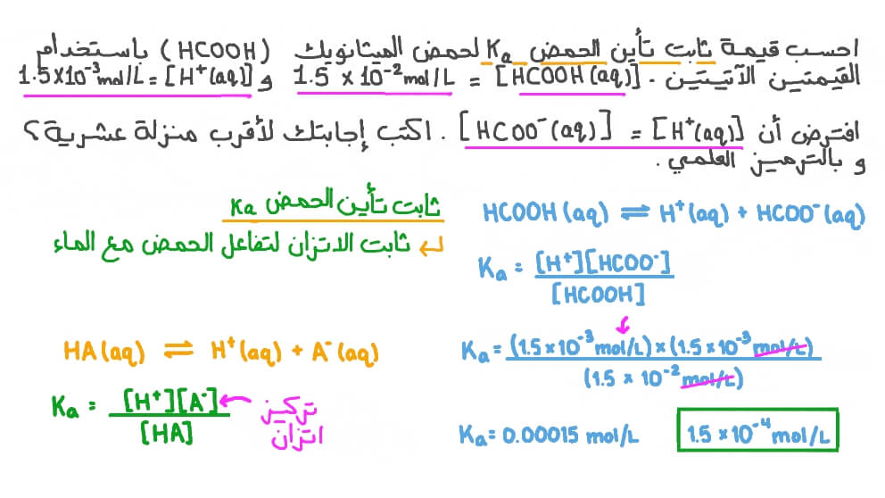 حساب ثابت تأين حمض الميثانويك