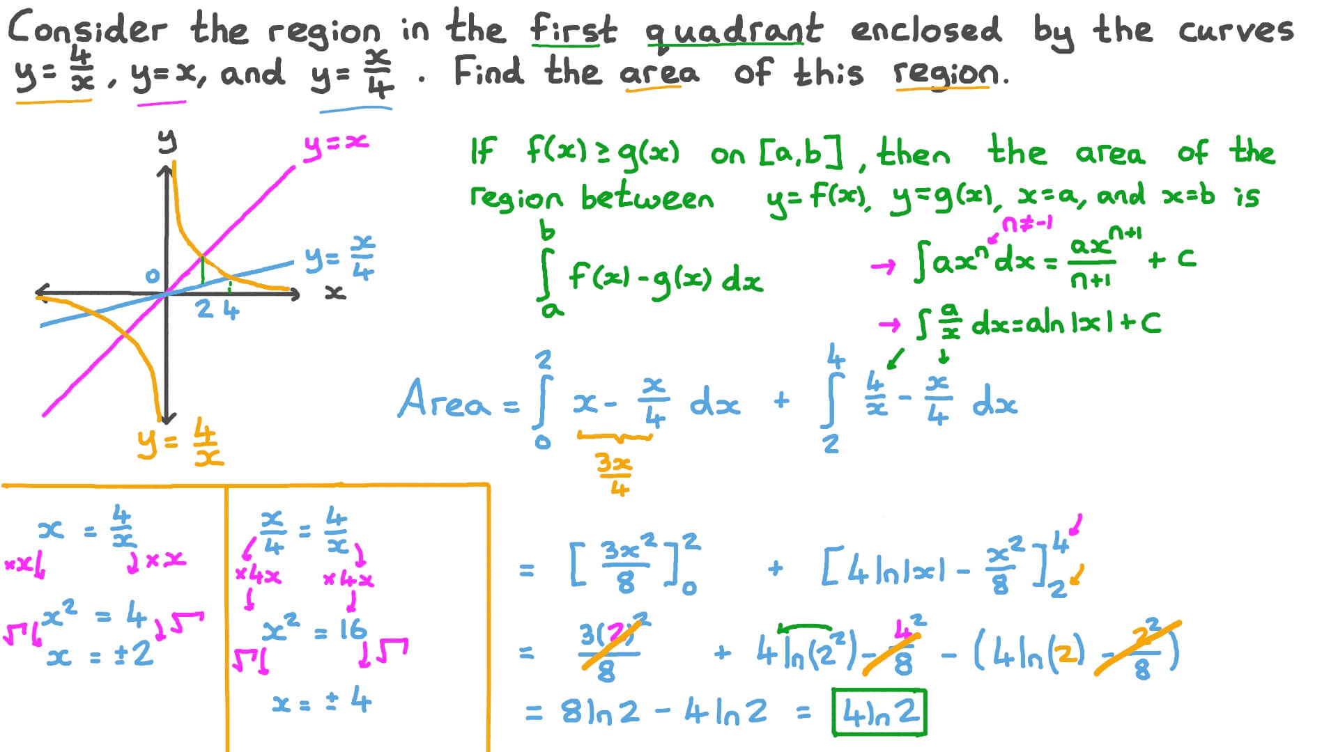 Question Video Finding The Area Bounded By Two Linear Functions And A Reciprocal Function Involving Dividing The Region Of Integration Nagwa