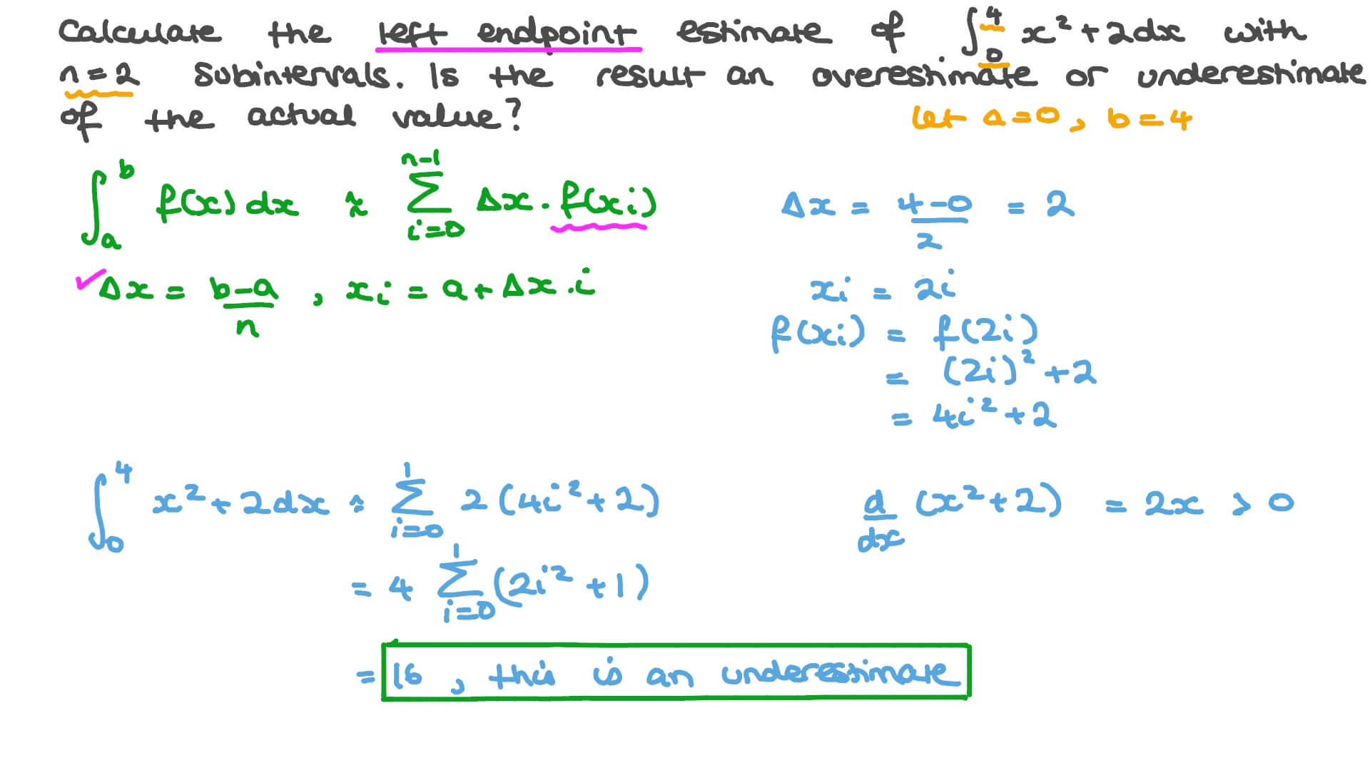 Integrating Functions Numerically — Left Endpoints