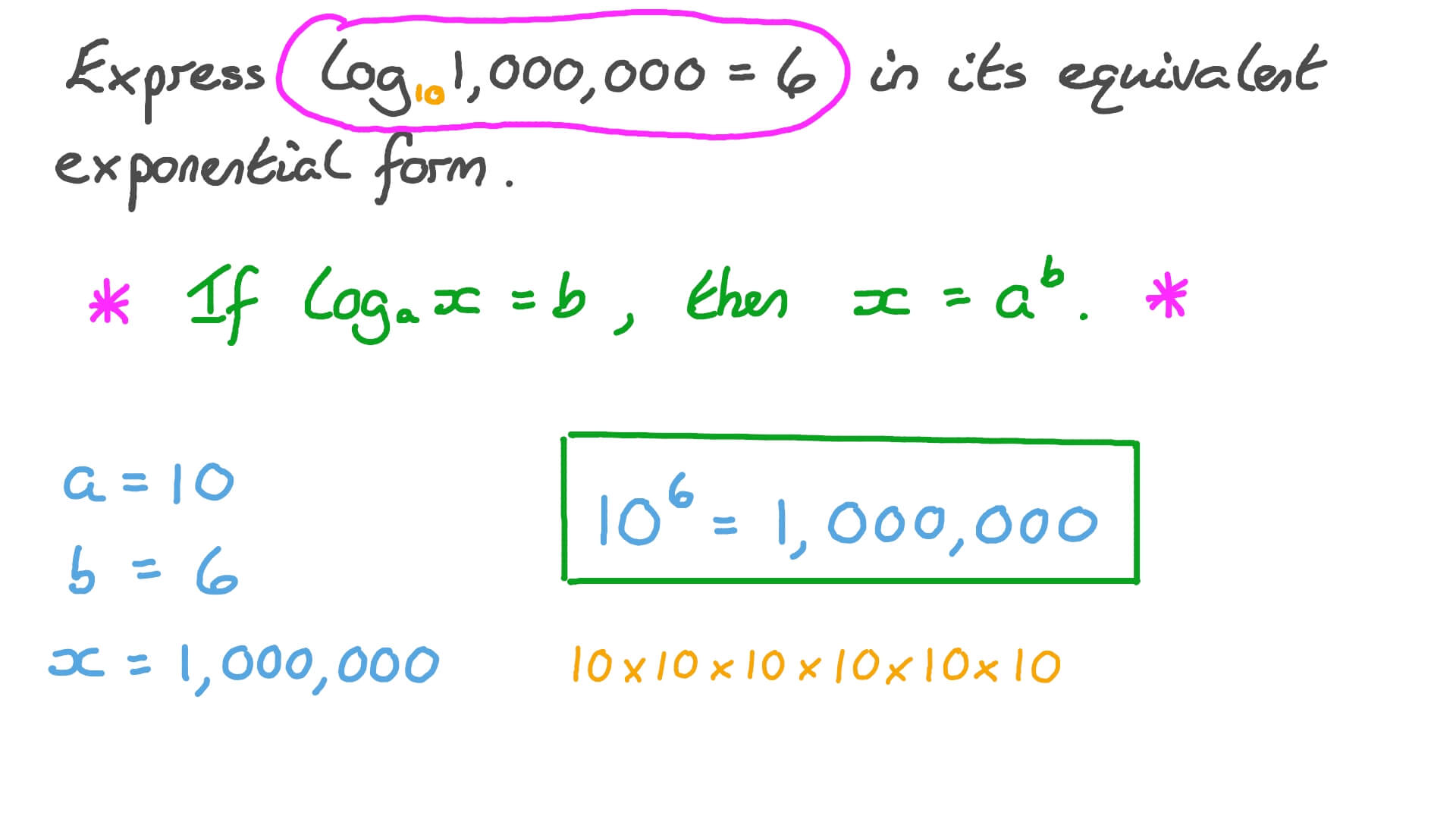 Question Video Converting An Equation From Logarithmic To Exponential