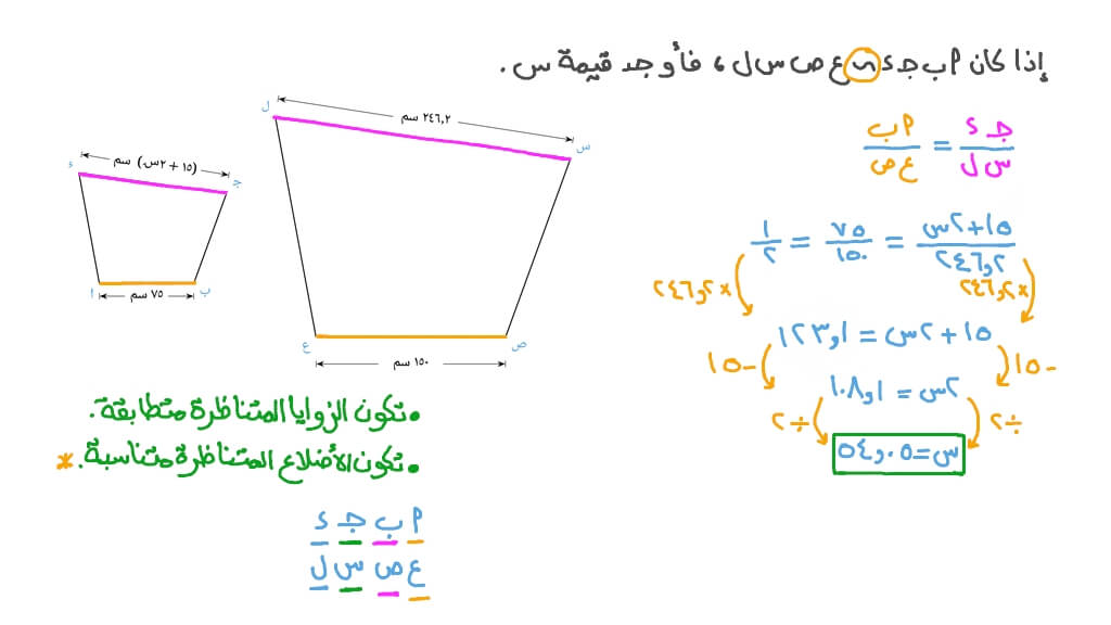 استخدام خواص المضلعات المتشابهة لإيجاد مجهول عن طريق تكوين معادلة خطية