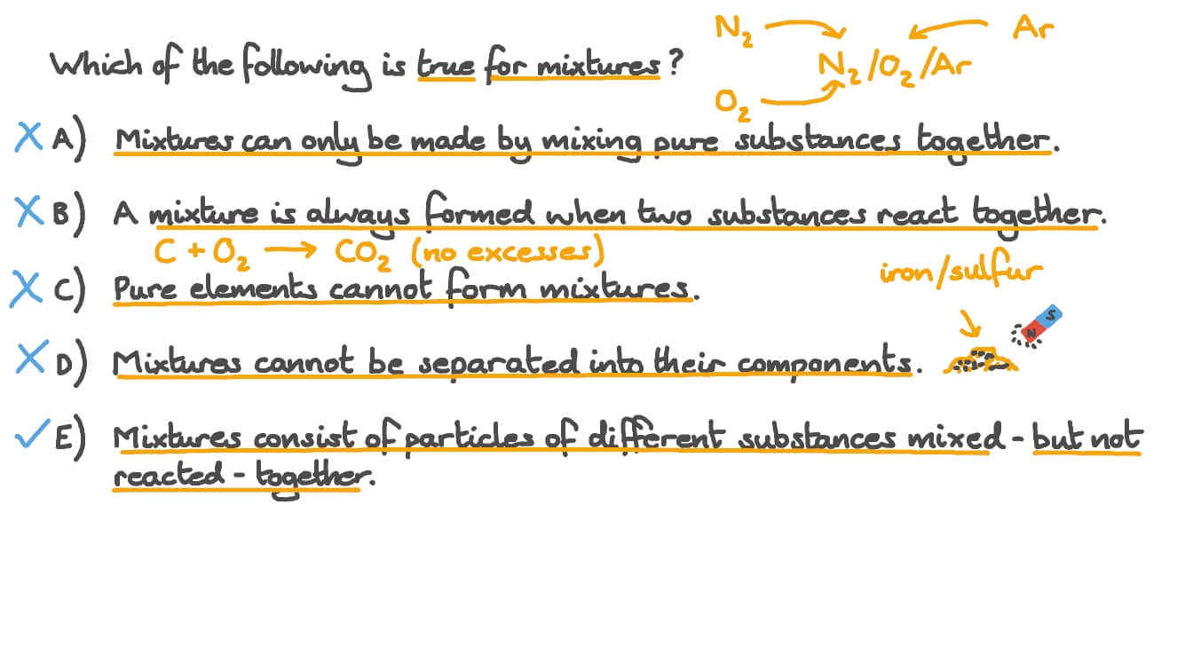 Characteristics of Mixtures