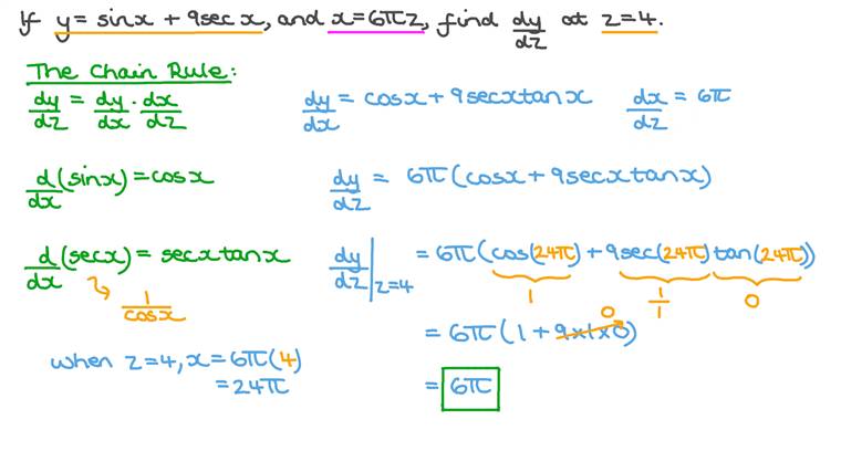 Lesson: Differentiation of Reciprocal Trigonometric Functions | Nagwa