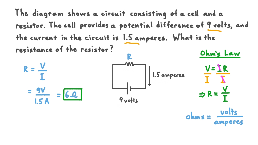 Question Video Using Ohm’s Law to Calculate the Resistance of a