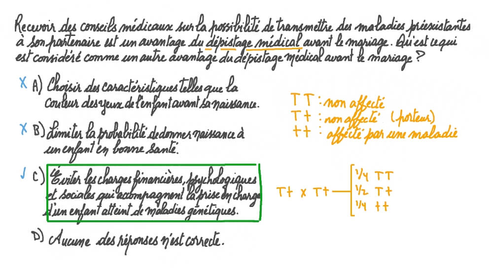 Donner des exemples des avantages du dépistage médical avant le mariage