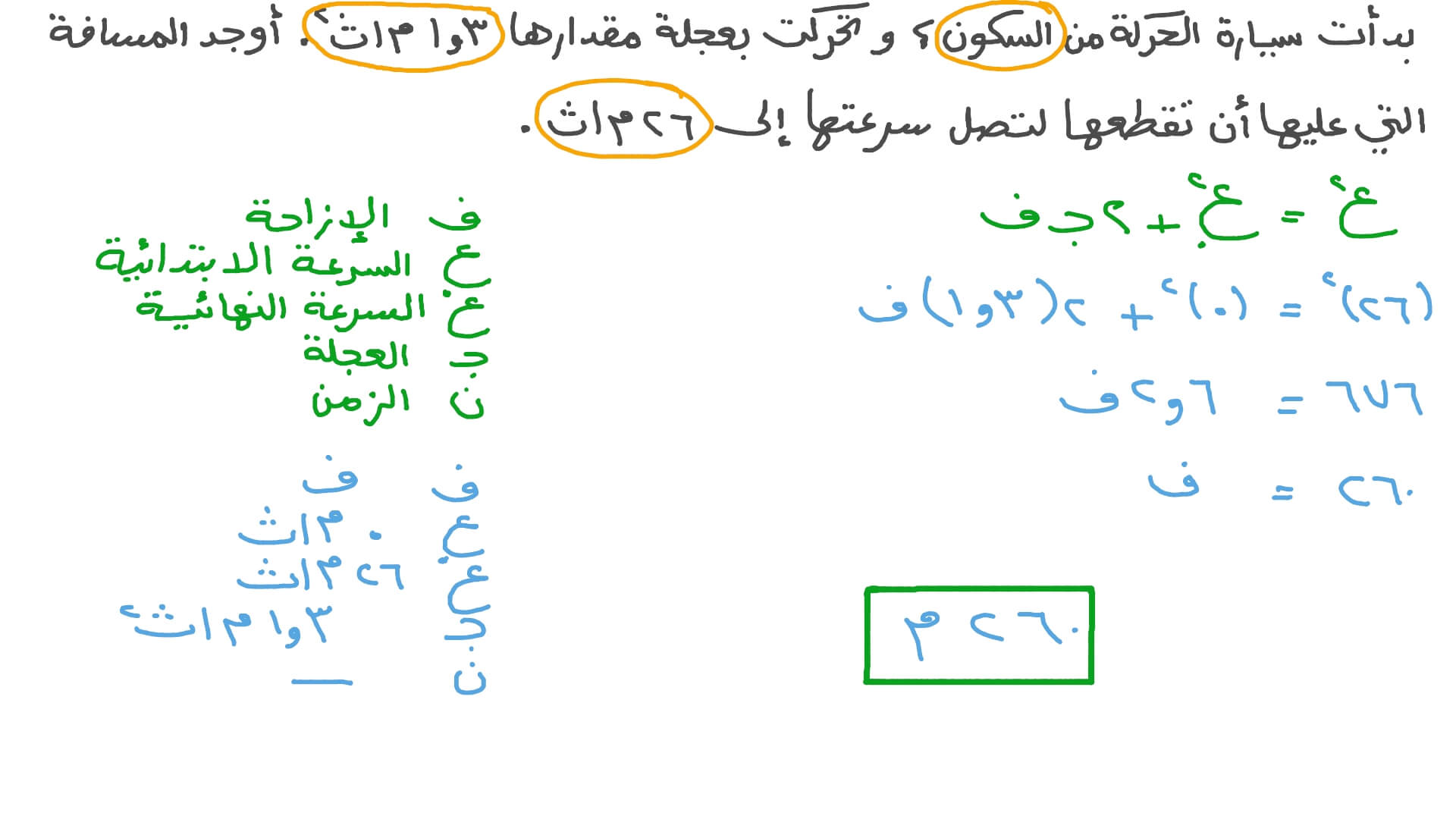 إيجاد المسافة التي يقطعها جسم يتباطأ حتى يصل إلى سرعة معينة