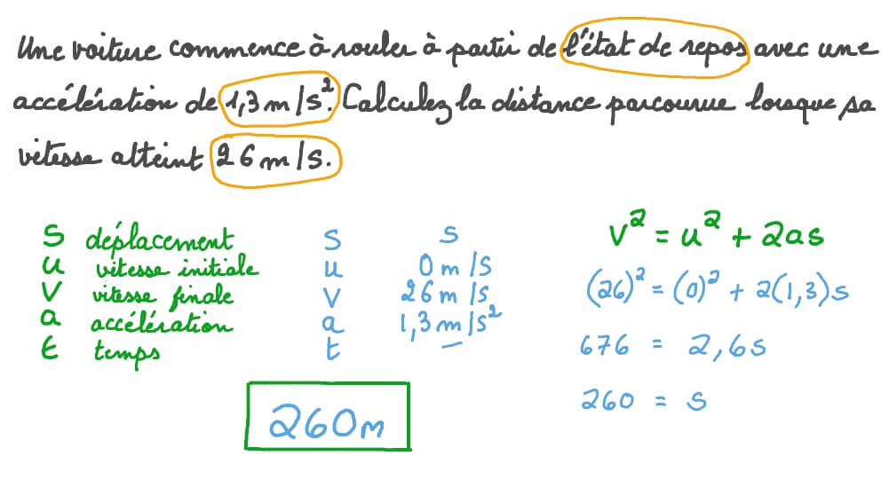 Détermination de la distance parcourue par un corps accéléré lorsqu’il atteint une certaine vitesse