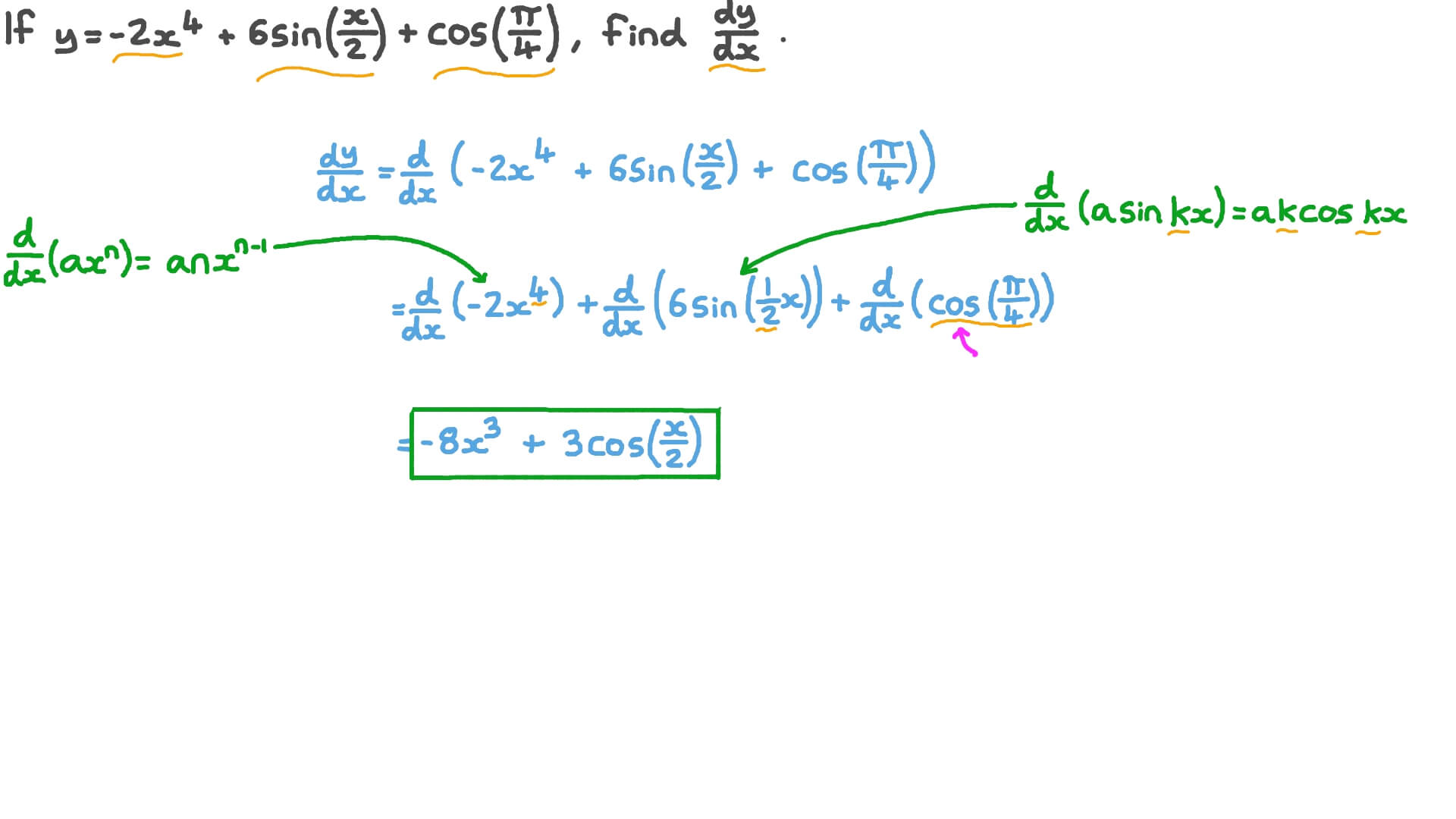 Differentiating a Combination of Polynomial and Trigonometric Functions