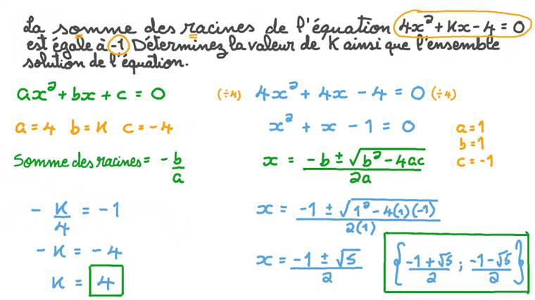 Leçon : Résoudre des équations du second degré : formule des racines du ...