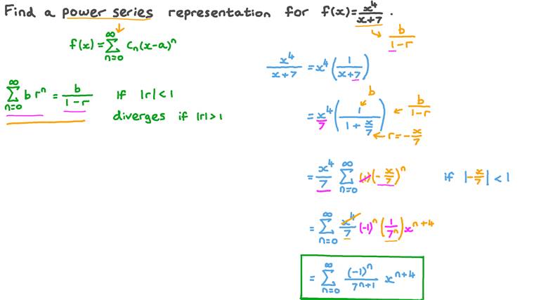 Lesson: Representing Rational Functions Using Power Series | Nagwa