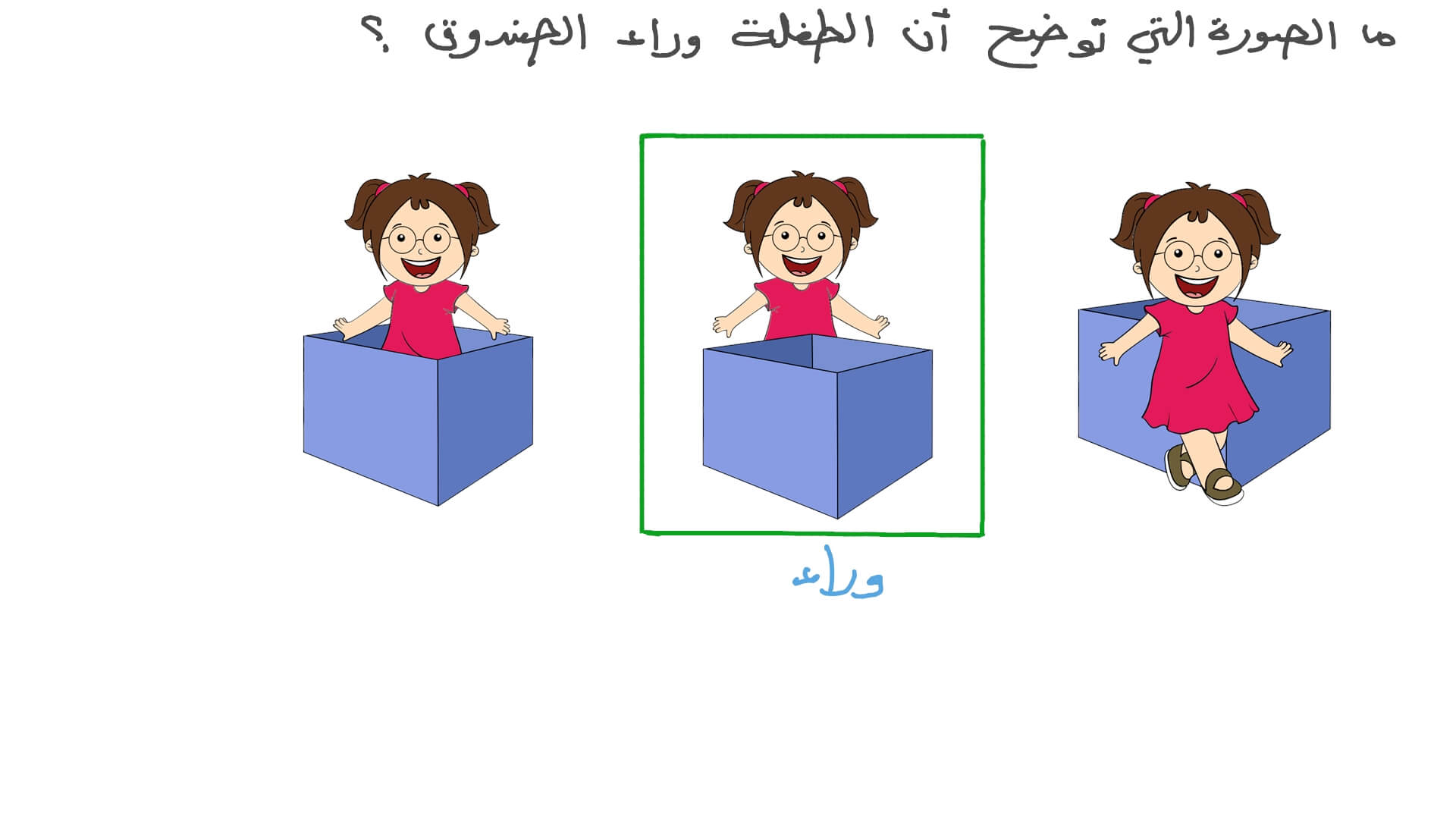 ربط الصور بالألفاظ التي تعبر عن الموضع
