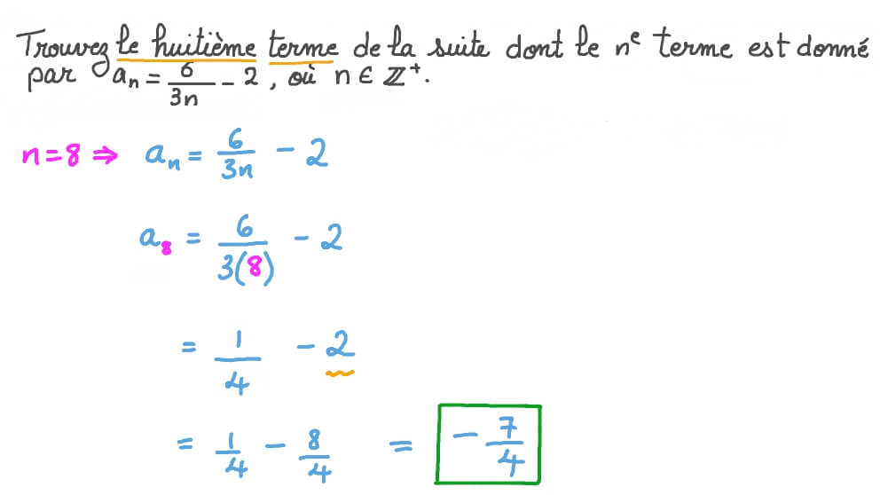 Déterminer la valeur d’un terme d’une suite connaissant l’expression du terme de cette suite