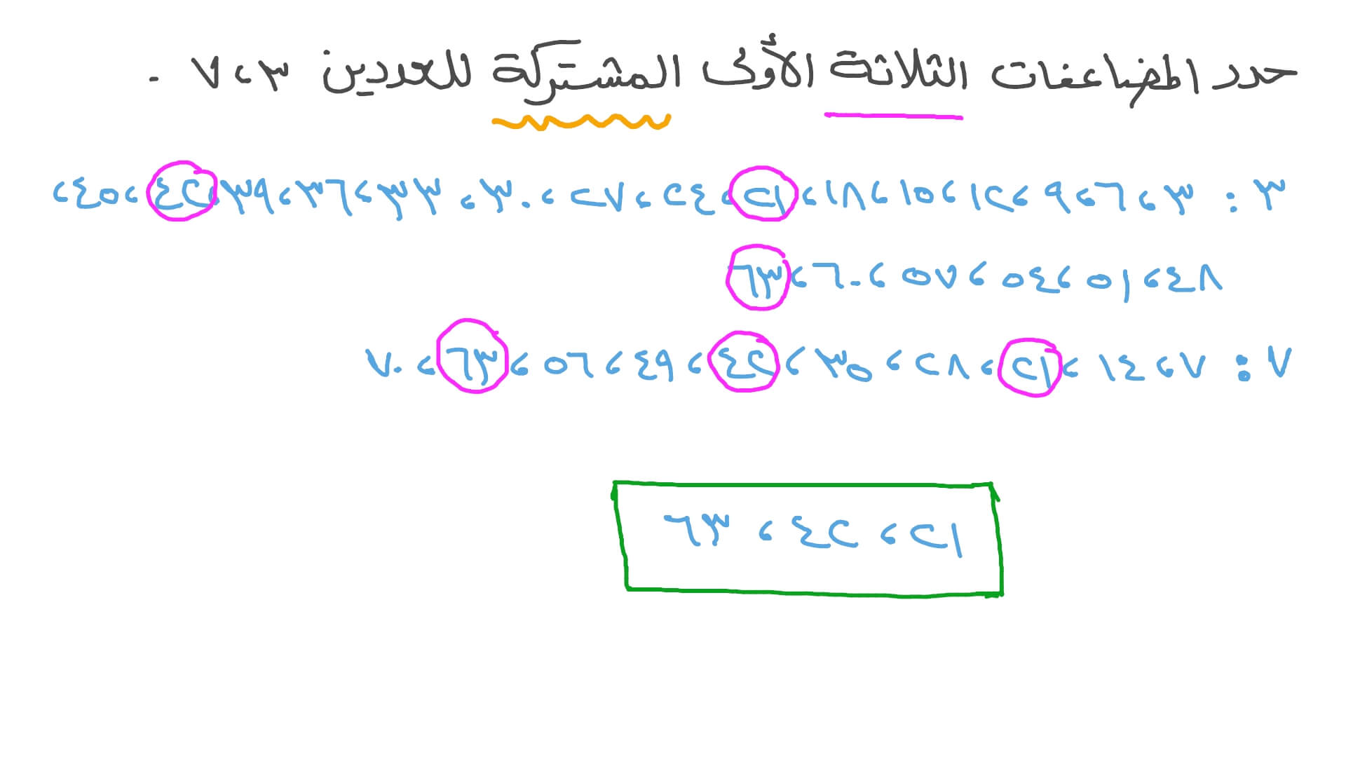 مضاعفات الأعداد الصحيحة