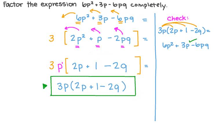 Lesson: Factoring Using the Highest Common Factor | Nagwa