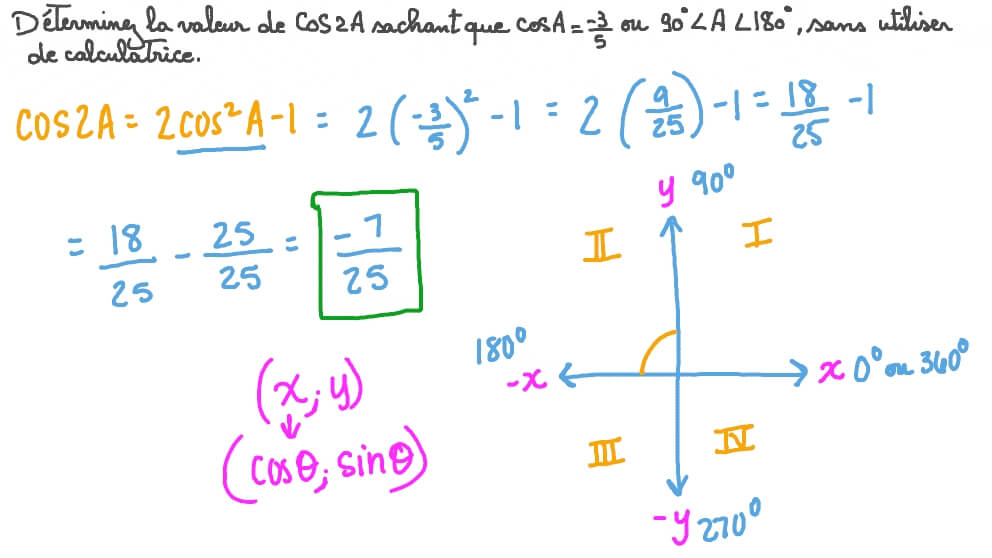 Déterminer le cosinus du double d’un angle étant donné le cosinus et le quadrant de cet angle
