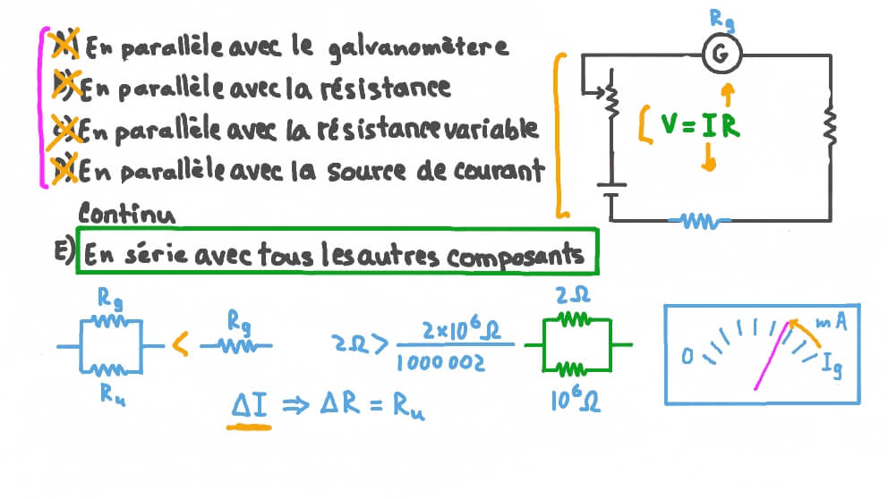 Comment connecter une résistance inconnue ?